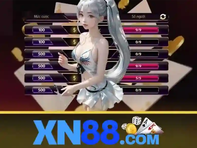 Quản lý ngân sách cược cho VIP